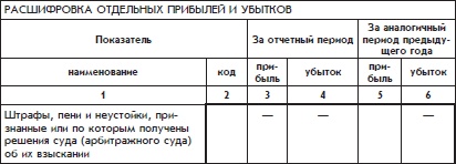 Иллюстрация к книге — Бухгалтерский учет с нуля [i_114.jpg]