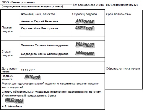 Иллюстрация к книге — Бухгалтерский учет с нуля [i_131.jpg]