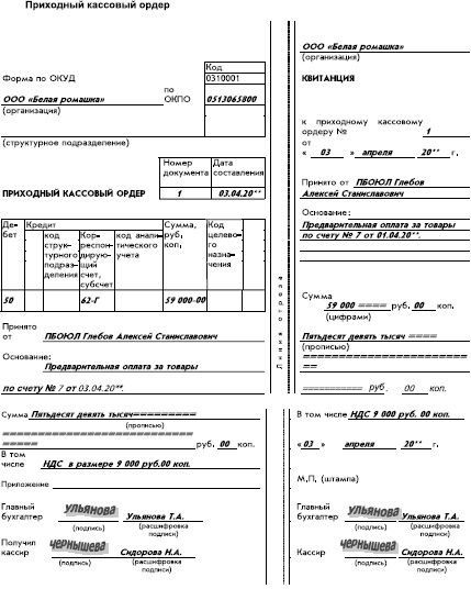 Иллюстрация к книге — Бухгалтерский учет с нуля [i_152.jpg]