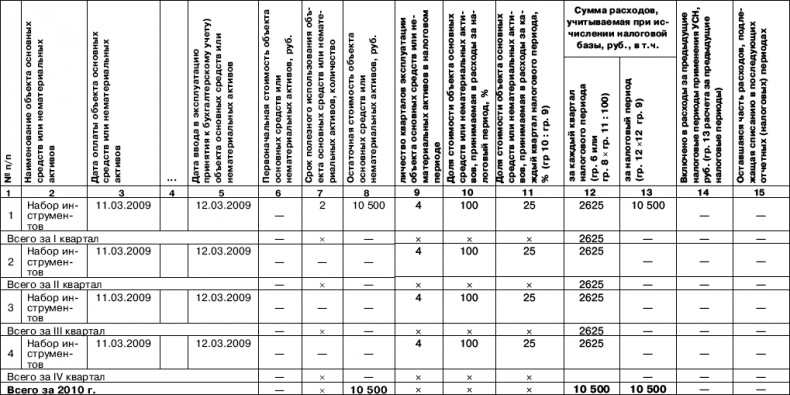 Иллюстрация к книге — «Упрощенец». Все о специальном налоговом режиме для малого бизнеса [_66.jpg]
