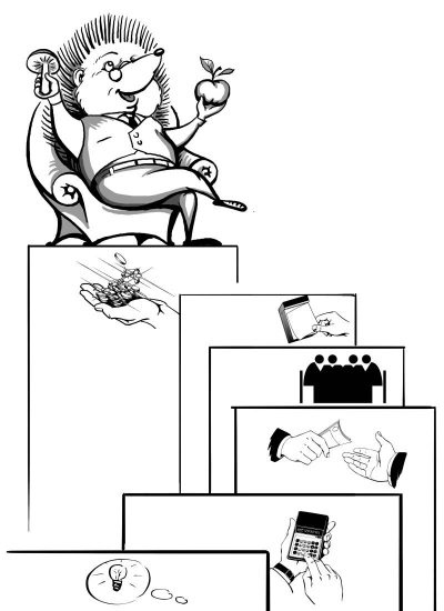 Иллюстрация к книге — 170 вопросов финансисту. Российский финансовый рынок [i_005.jpg]