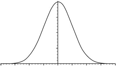 Иллюстрация к книге — Кванты. Как волшебники от математики заработали миллиарды и чуть не обрушили фондовый рынок [_2.jpg]