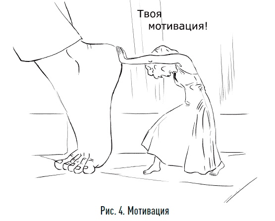 Иллюстрация к книге — Один на один с биржей. Эмоции под контролем [i_004.jpg]