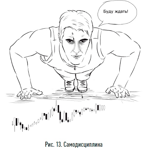 Иллюстрация к книге — Один на один с биржей. Эмоции под контролем [i_013.jpg]