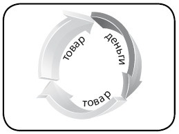 Иллюстрация к книге — Деньги [i_014.jpg]