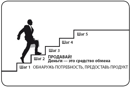 Иллюстрация к книге — Деньги [i_015.jpg]