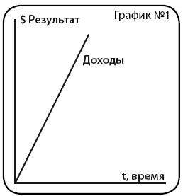 Иллюстрация к книге — Деньги [i_016.jpg]