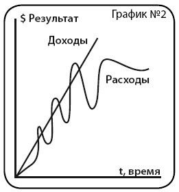 Иллюстрация к книге — Деньги [i_017.jpg]