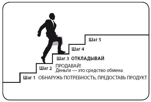 Иллюстрация к книге — Деньги [i_022.jpg]