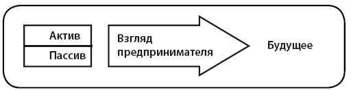 Иллюстрация к книге — Деньги [i_027.jpg]