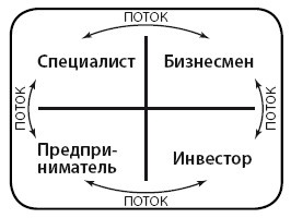 Иллюстрация к книге — Деньги [i_034.jpg]