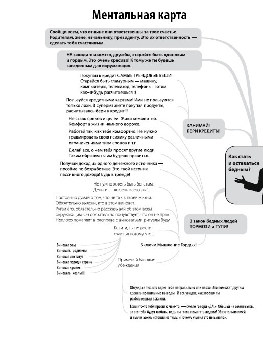 Иллюстрация к книге — Деньги [i_042.jpg]