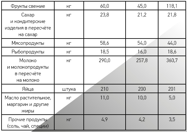 Иллюстрация к книге — Нецензурные заметки Евгения Сивкова о российском консалтинге [i_301.jpg]