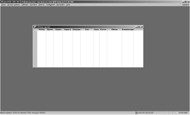 Иллюстрация к книге — Самоучитель биржевой торговли [i_019.jpg]