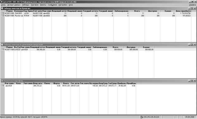Иллюстрация к книге — Самоучитель биржевой торговли [i_021.jpg]
