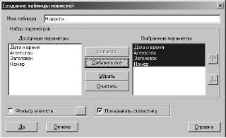 Иллюстрация к книге — Самоучитель биржевой торговли [i_024.jpg]