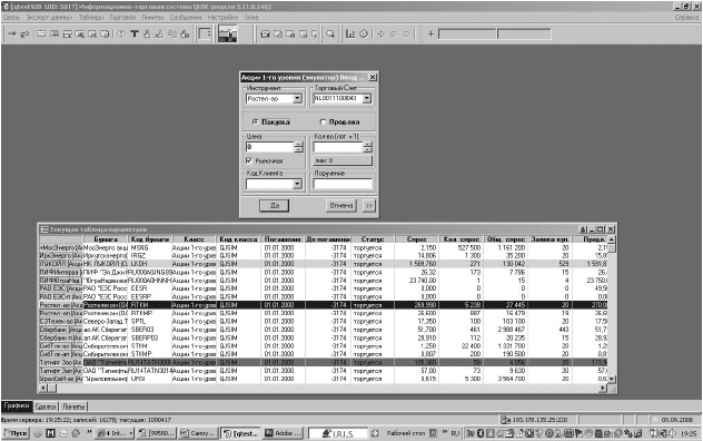 Иллюстрация к книге — Самоучитель биржевой торговли [i_046.jpg]