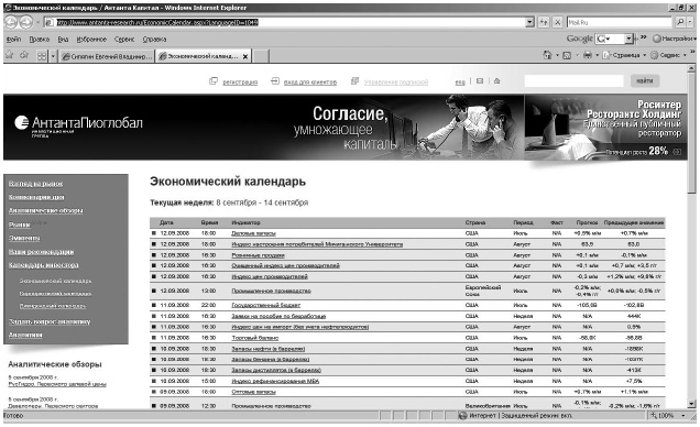 Иллюстрация к книге — Самоучитель биржевой торговли [i_070.jpg]