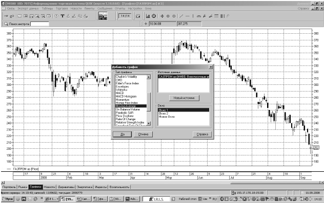 Иллюстрация к книге — Самоучитель биржевой торговли [i_097.jpg]