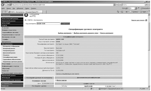 Иллюстрация к книге — Самоучитель биржевой торговли [i_113.jpg]