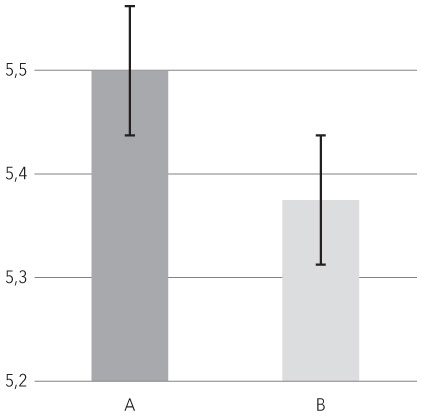 Иллюстрация к книге — Управление на основе данных. Как интерпретировать цифры и принимать качественные решения в бизнесе [i_017.jpg]