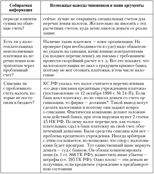 Иллюстрация к книге — Налоговые преступники эпохи Путина. Кто они? [i_045.jpg]