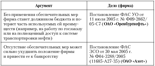 Иллюстрация к книге — Налоговые преступники эпохи Путина. Кто они? [i_057.jpg]