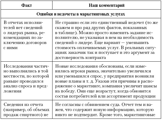 Иллюстрация к книге — Налоговые преступники эпохи Путина. Кто они? [i_065.jpg]
