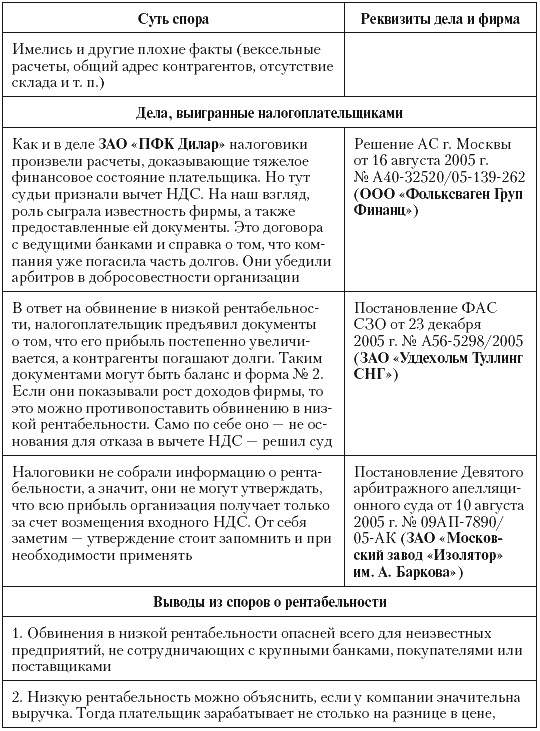 Иллюстрация к книге — Налоговые преступники эпохи Путина. Кто они? [i_071.jpg]