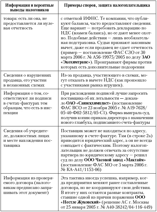 Иллюстрация к книге — Налоговые преступники эпохи Путина. Кто они? [i_116.jpg]