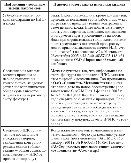 Иллюстрация к книге — Налоговые преступники эпохи Путина. Кто они? [i_118.jpg]