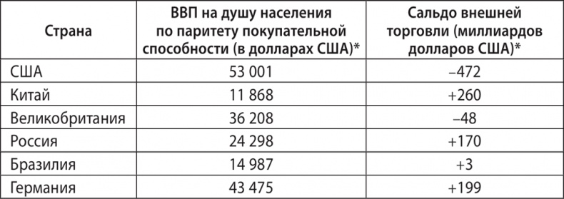 Иллюстрация к книге — Экономика ХХІ [i_002.jpg]