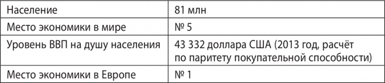 Иллюстрация к книге — Экономика ХХІ [i_016.jpg]
