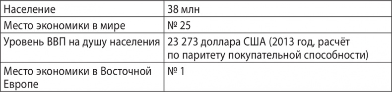 Иллюстрация к книге — Экономика ХХІ [i_022.jpg]