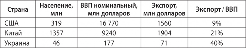 Иллюстрация к книге — Экономика ХХІ [i_031.jpg]