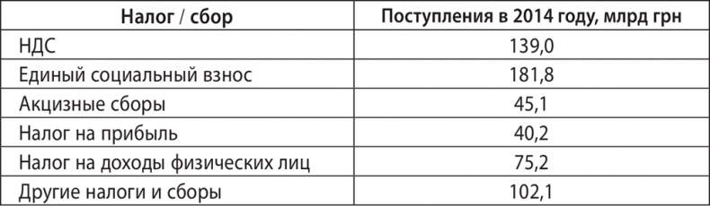 Иллюстрация к книге — Экономика ХХІ [i_034.jpg]