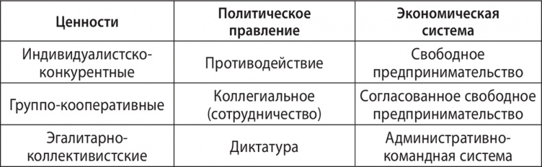 Иллюстрация к книге — Экономика ХХІ [i_040.jpg]