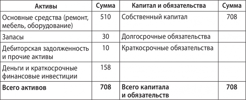 Иллюстрация к книге — Экономика ХХІ [i_067.jpg]