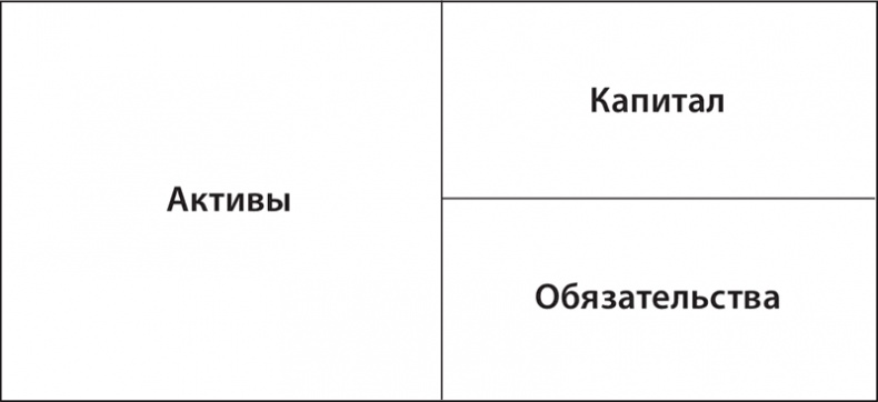 Иллюстрация к книге — Экономика ХХІ [i_083.jpg]