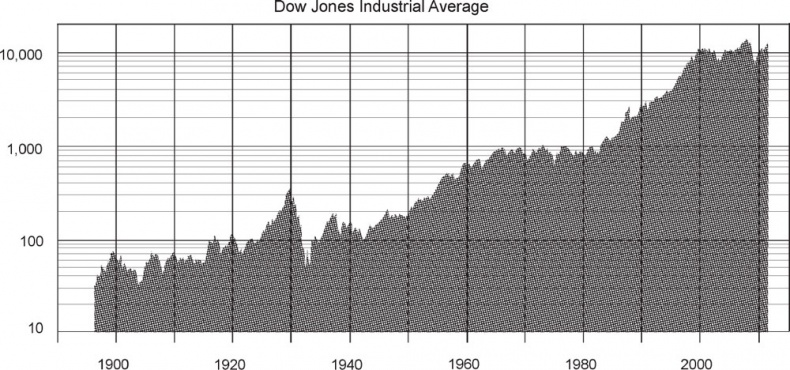 Иллюстрация к книге — Экономика ХХІ [i_094.jpg]