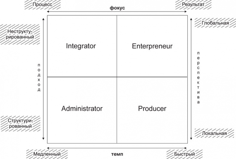 Иллюстрация к книге — Экономика ХХІ [i_102.jpg]