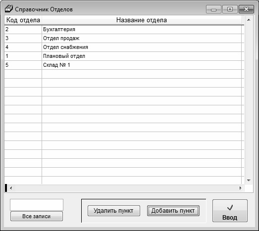 Иллюстрация к книге — Кадровое делопроизводство и управление персоналом на компьютере [i_010.jpg]