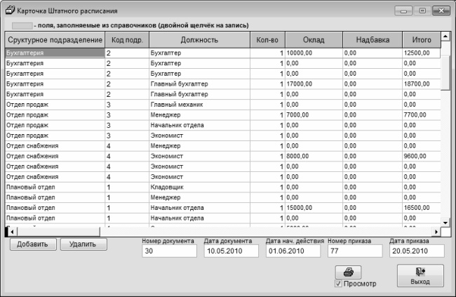 Иллюстрация к книге — Кадровое делопроизводство и управление персоналом на компьютере [i_038.jpg]