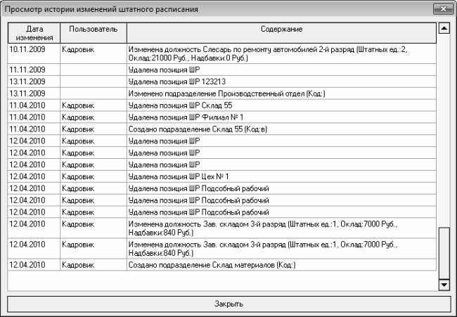 Иллюстрация к книге — Кадровое делопроизводство и управление персоналом на компьютере [i_063.jpg]