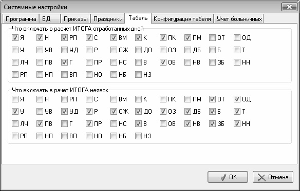 Иллюстрация к книге — Кадровое делопроизводство и управление персоналом на компьютере [i_164.jpg]