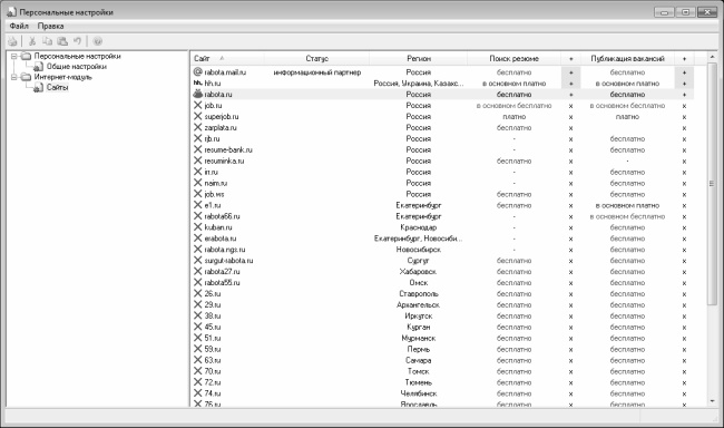 Иллюстрация к книге — Кадровое делопроизводство и управление персоналом на компьютере [i_230.jpg]