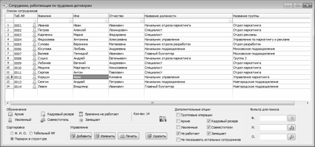 Иллюстрация к книге — Кадровое делопроизводство и управление персоналом на компьютере [i_261.jpg]