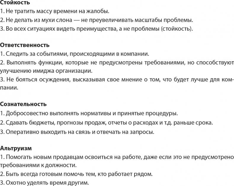 Иллюстрация к книге — Управление отделом продаж [i_059.jpg]