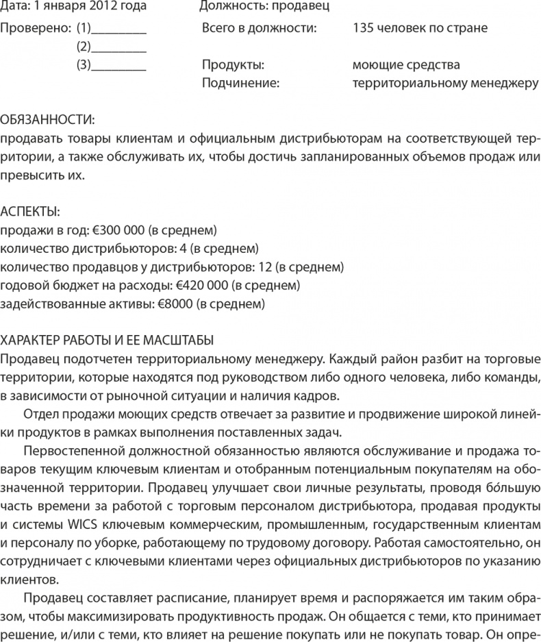 Иллюстрация к книге — Управление отделом продаж [i_152.jpg]