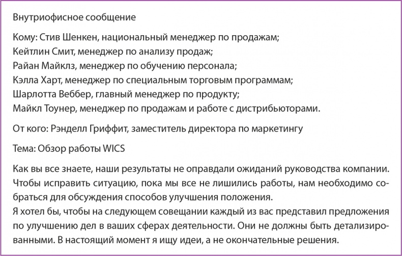 Иллюстрация к книге — Управление отделом продаж [i_155.jpg]